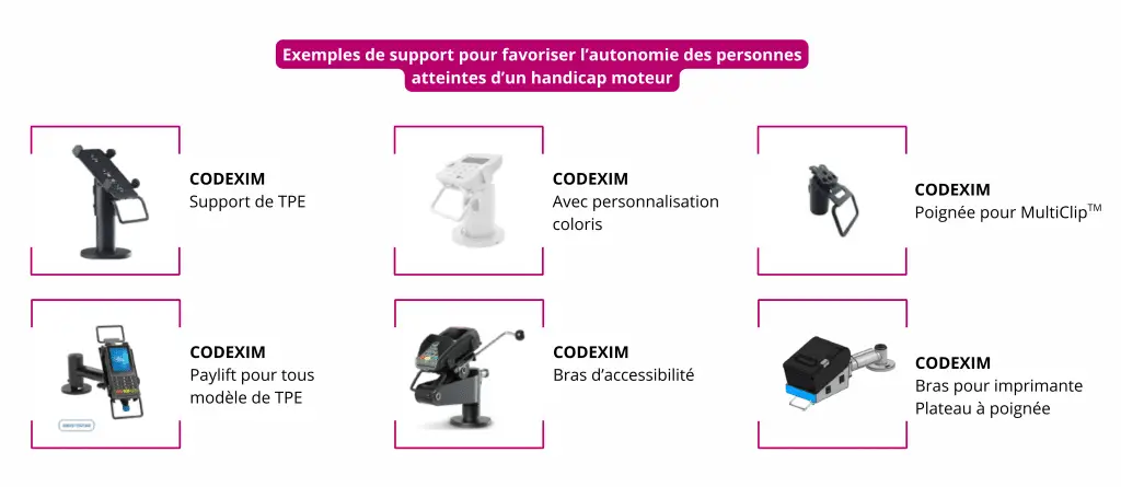 Exemples d’équipements Codexim facilitant l’usage autonome des terminaux de paiement pour les personnes à mobilité réduite.
